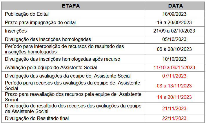 PROMISAES 2024 - cronograma retificado.png