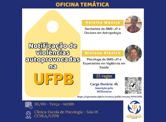 Recredenciamento Institucional da UFPB - Docentes.png