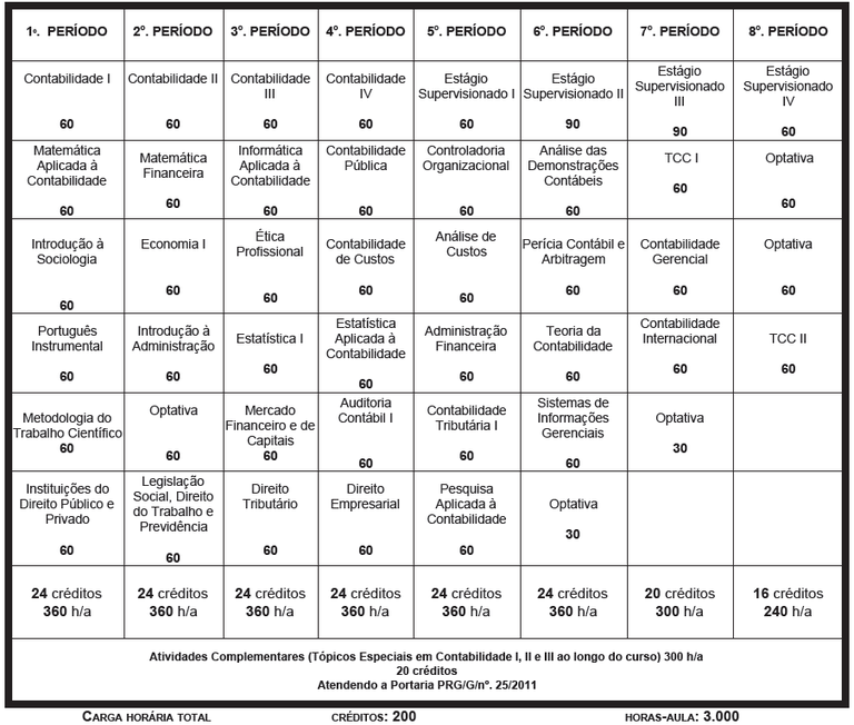 matriz2.PNG matriz2.PNG
