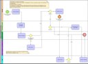 Processo - Dilatação para Integralização Curricular.jpg